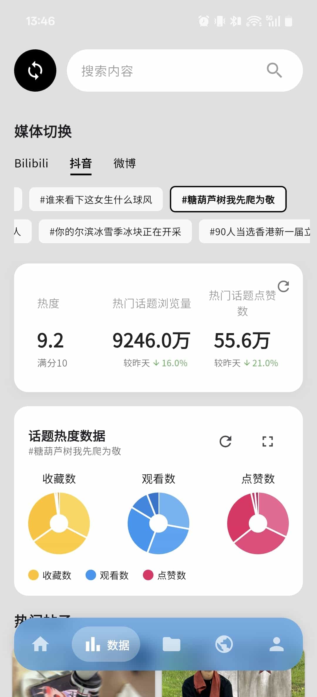 Douyin Data